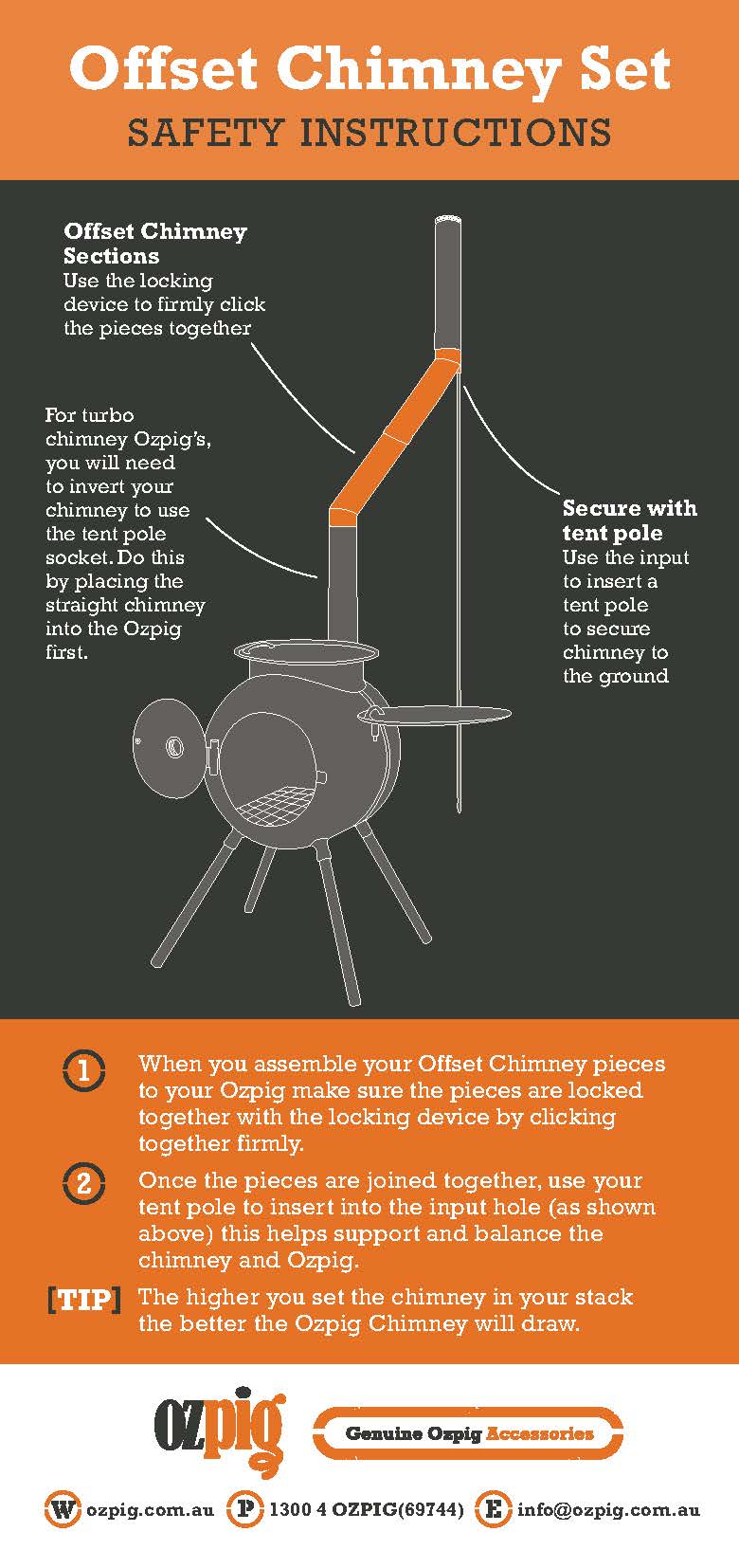 Ozpig Double Offset Chimney Pieces - Image 2