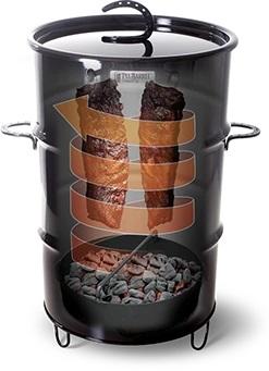 Pit Barrel Cooker 18.5 inch Standard Package - Image 3